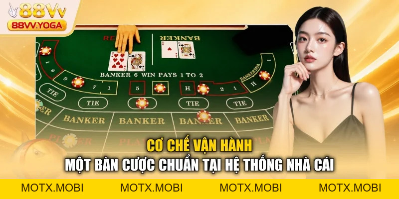 Baccarat 88VV – Các Mẹo Chơi Đặt Đâu Trúng Đó Cho Newbie - motx